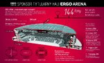 ERGO Arena_Arena bezpiecznych możliwości.pdf ERGO Arena_Arena bezpiecznych możliwości.pdf