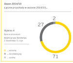 Wykres4.jpg Wykres4.jpg