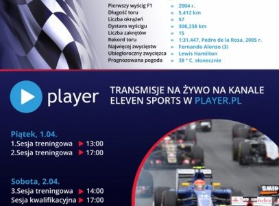 Grand Prix Bahrajnu F1® – pustynne zmagania najlepszych kierowców na player.pl!