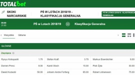 Mała Kryształowa Kula dla Stocha? Kursy bukmachera
