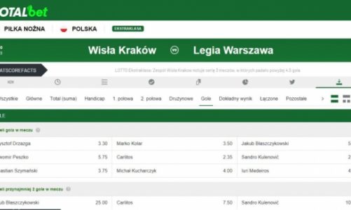 Piast w Gdańsku gra o mistrzostwo? Kursy bukmachera