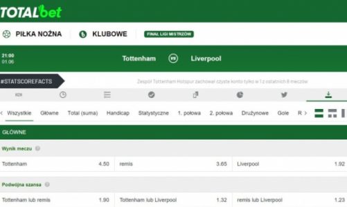 Liverpool wygra Ligę Mistrzów? Kursy bukmachera