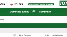 Jednak Piast mistrzem? Rekordowe kursy LIFESTYLE, Sport - Runda finałowa sezonu 2018/19 piłkarskiej Ekstraklasy przynosi sporo niespodzianek. Faworyzowana Legia Warszawa nie wygrała dwóch meczów z rzędu i straciła pozycję lidera na rzecz Piasta.