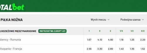 Euro U21: Niemcy – Hiszpania w finale? Kursy bukmachera