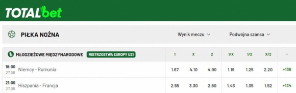 Euro U21: Niemcy – Hiszpania w finale? Kursy bukmachera