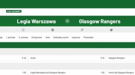 Legia w Lidze Europy? Klienci bukmachera stawiają na Rangersów!