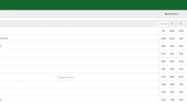 Powrót Premier League. Kto faworytem rozgrywek na Wyspach? LIFESTYLE, Sport - W piątek 9. sierpnia rozpoczyna się nowy sezon Premier League. Już w pierwszej kolejce nie zabraknie hitowych rozgrywek!