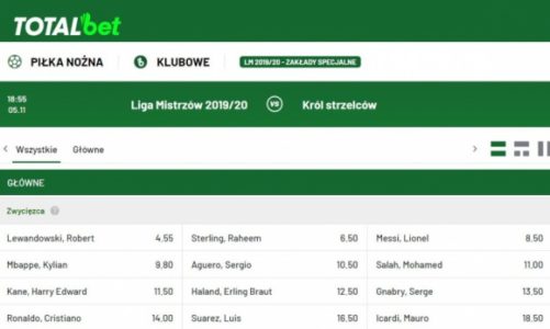 Gol Lewandowskiego to pewniak – kursy na Ligę Mistrzów