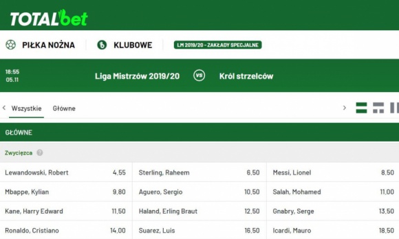 Gol Lewandowskiego to pewniak – kursy na Ligę Mistrzów