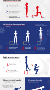 Polak na stoku – nieprzygotowany fizycznie, narażony na kontuzje