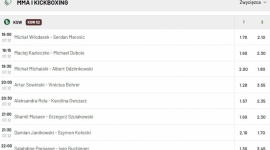 Kursy bukmachera na KSW 52 – gracze nie wierzą w Chalidowa LIFESTYLE, Sport - Cóż to będzie za gala! Na KSW 52 w Gliwicach kibice obejrzą m.in. pojedynki Mameda Chalidowa ze Scottem Askhamem i Szymona Kołeckiego z Damianem Janikowskim.