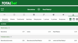 El Clasico – klienci bukmachera stawiają na Barcę! LIFESTYLE, Sport - Mecze Barcelony z Realem zawsze mają wyjątkową temperaturę, ale tym razem jest ona bliska wrzenia.